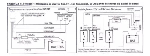 Luz A Led Super Estrobo Sapphire 4 Em 1 Digital