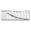 Ancora Bruce 10 Kg Galvanizada